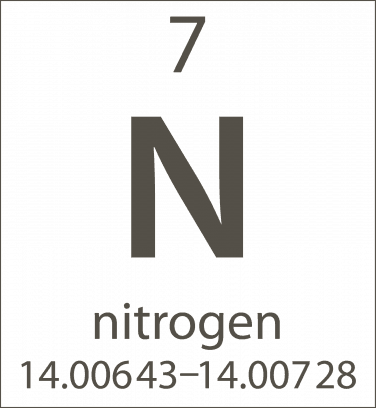 Nitrogen element properties