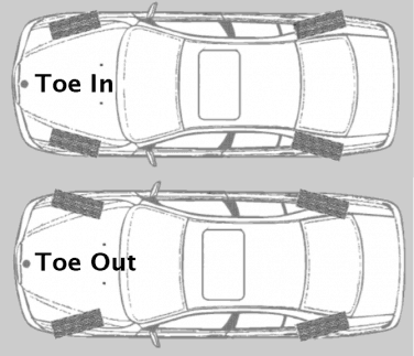 Understanding Toe Alignment Geometry - BIMMERtips.com