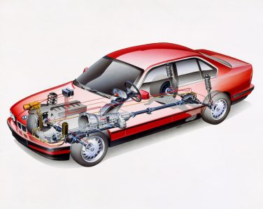 BMW E34 525iX BMW E34 525iX