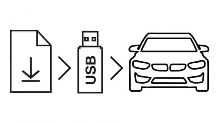 bmw software update usb