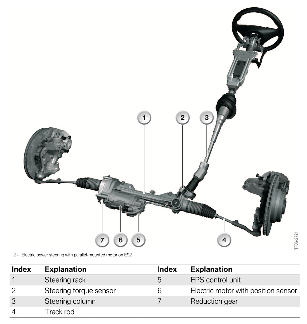 BMW electric power steering
