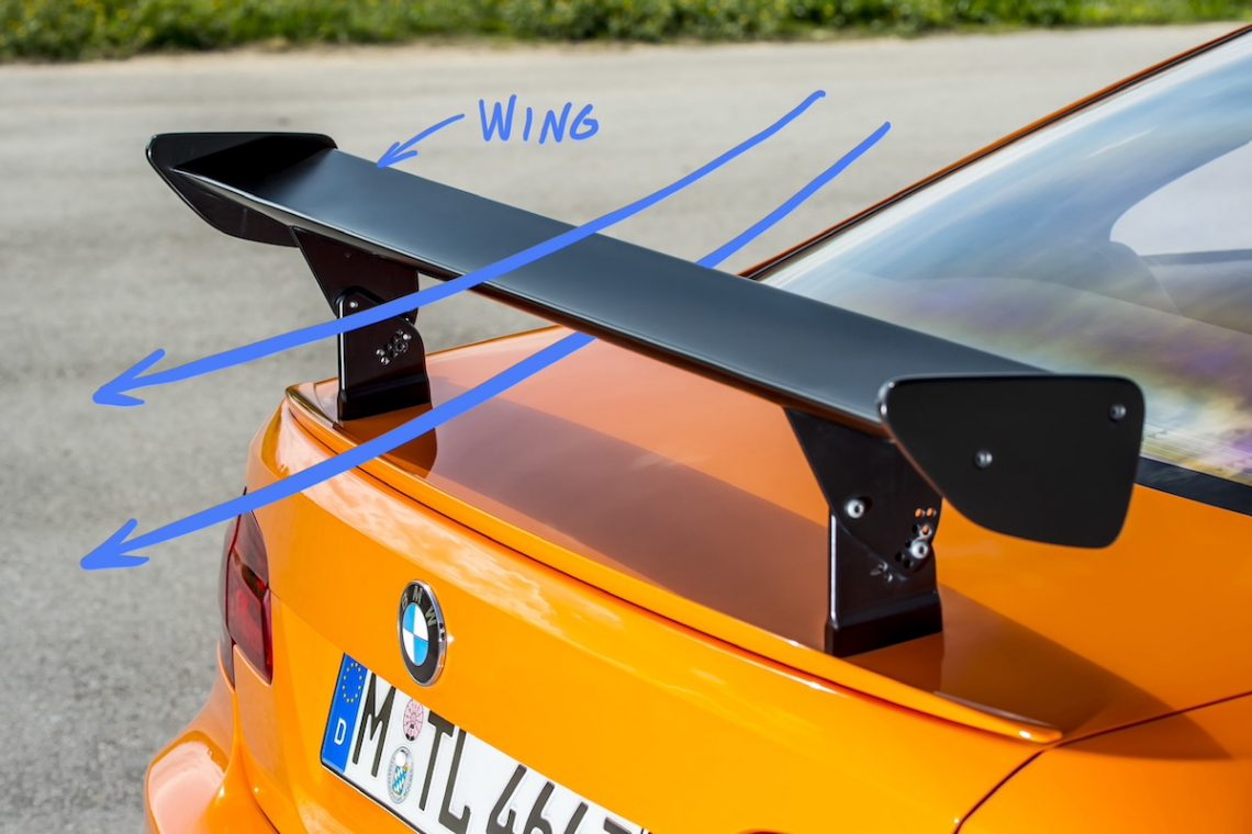 Spoiler vs. Rear Wing, What's the Difference?