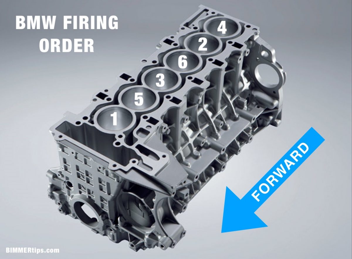 Why BMW uses an inline six motor, advantages. - BIMMERtips.com