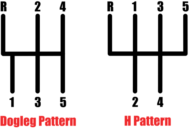 dogleg gearbox vs h pattern
