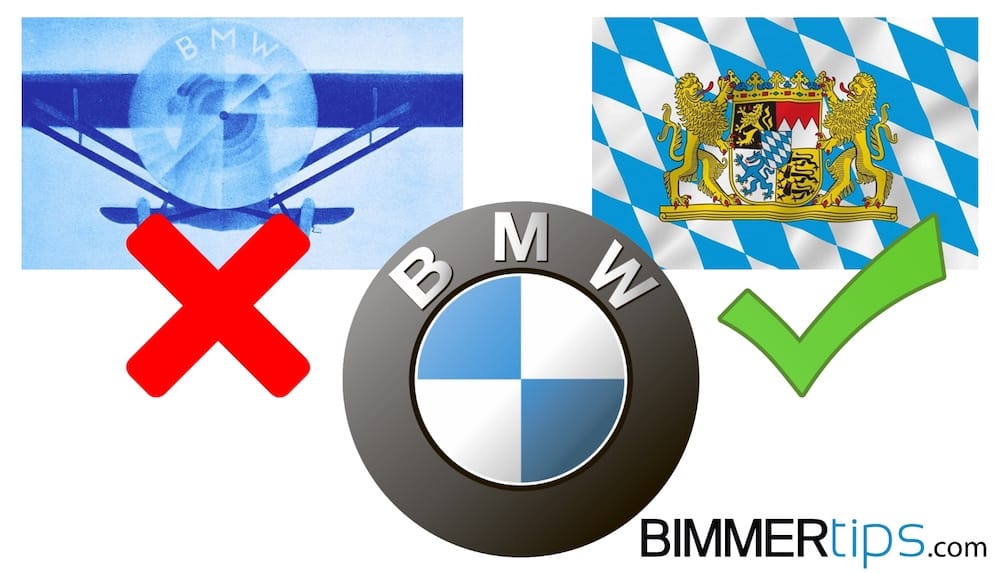 BMW logo history, origin