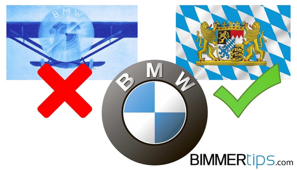 BMW logo evolution