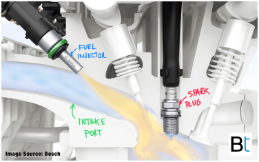 BMW Direct Injection vs. Port Injection Explained - BIMMERtips