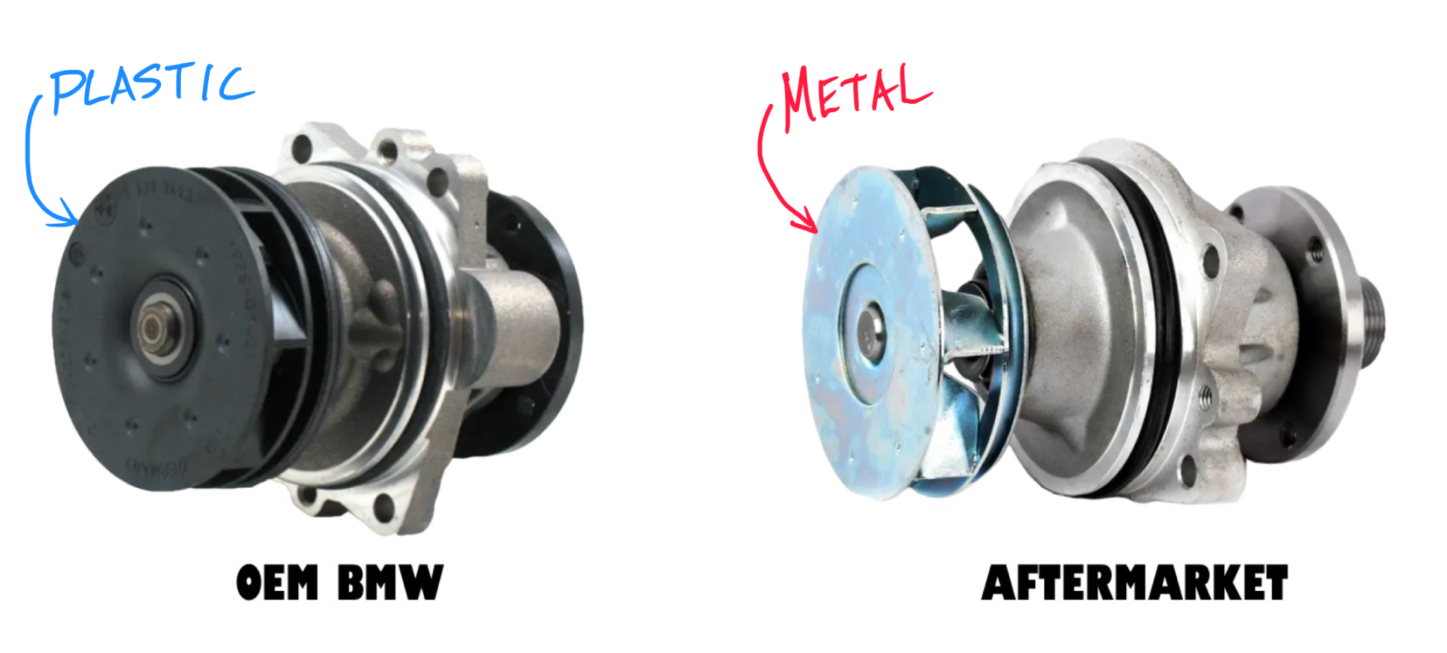 BMW Water pump Failure Explained